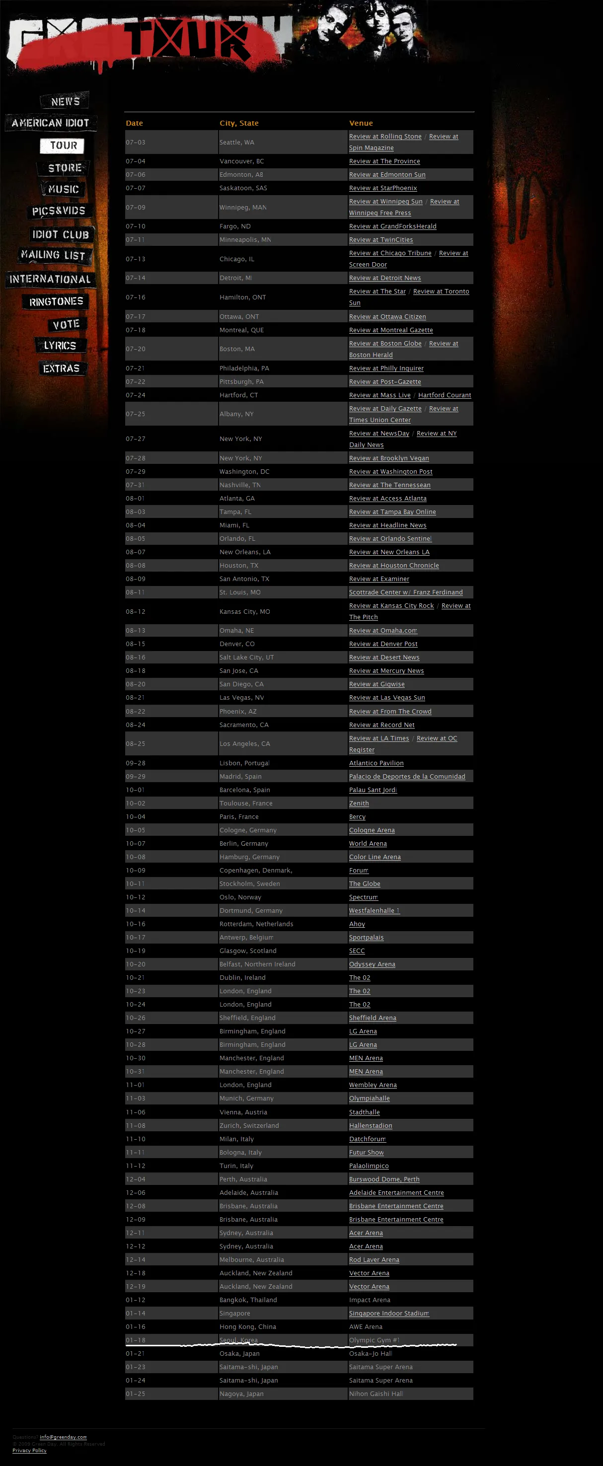 2010년 1월 18일 그린데이 내한공연!!!!!!!!!!!!!!