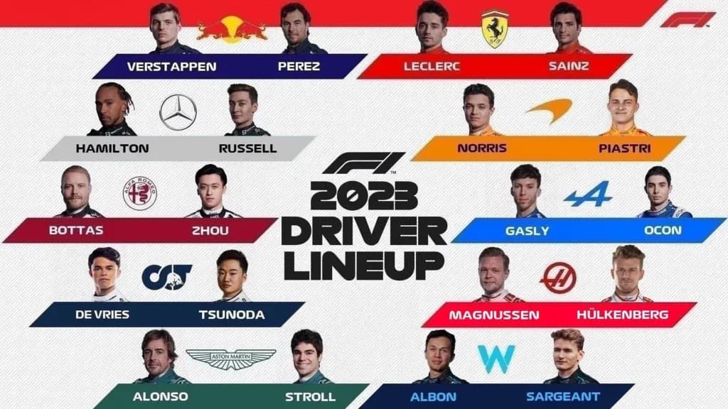 2023 F1 드라이버 라인업 (+예비 드라이버)